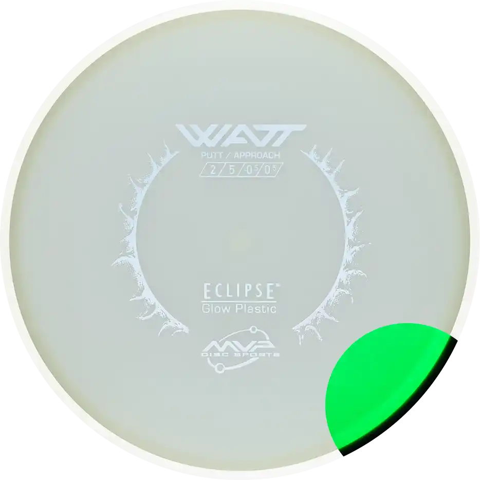Eclipse Watt