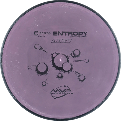 Electron Entropy