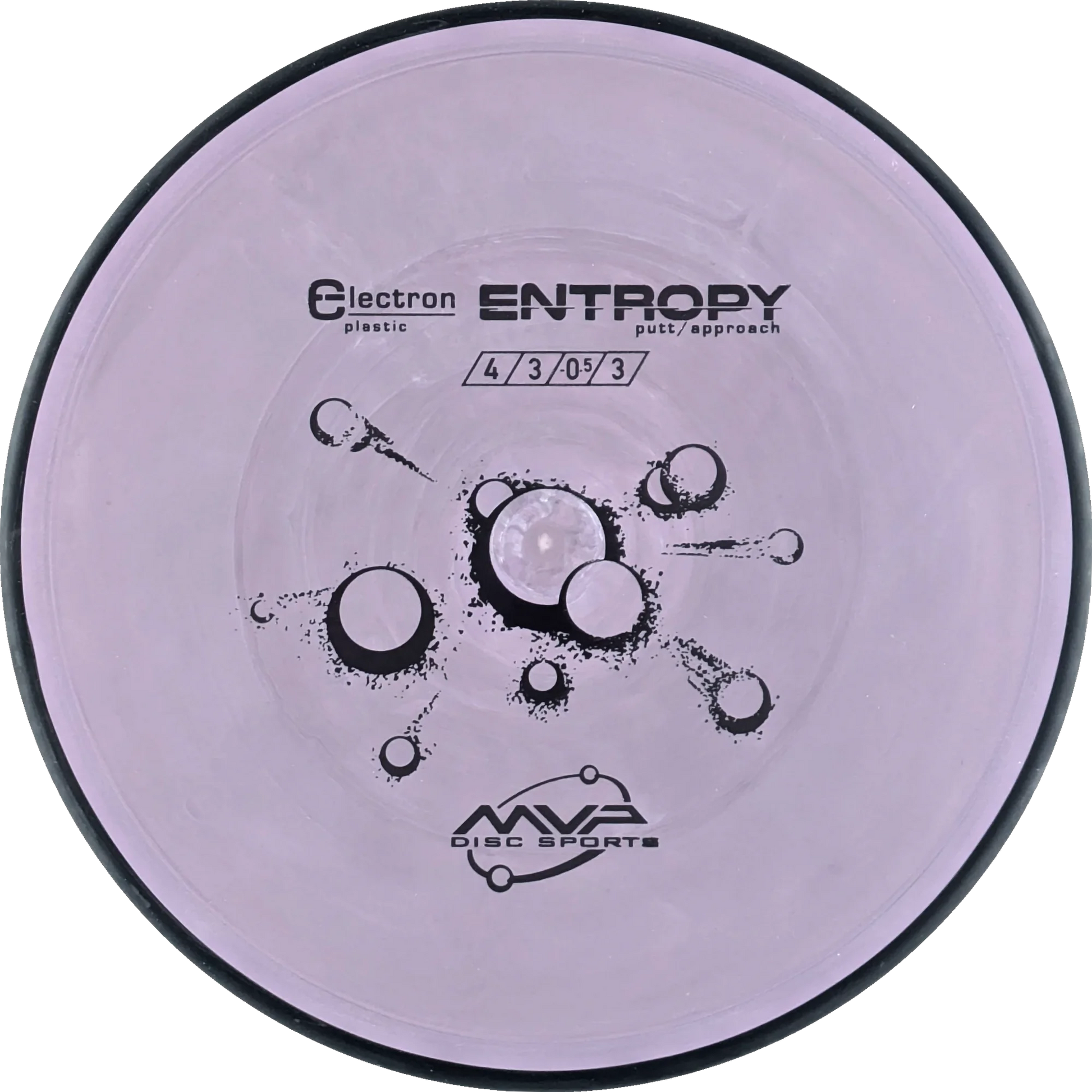 Electron Entropy