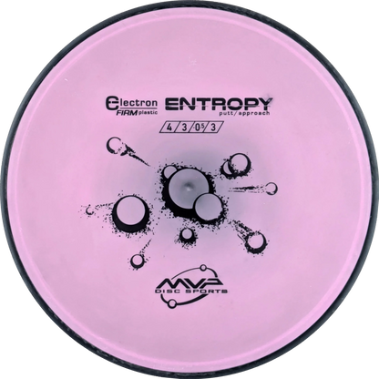 Electron Firm Entropy