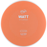 Electron Firm Watt