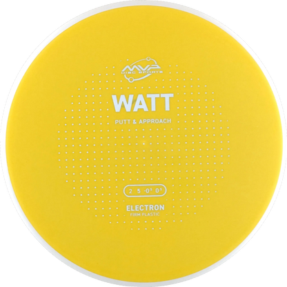 Electron Firm Watt