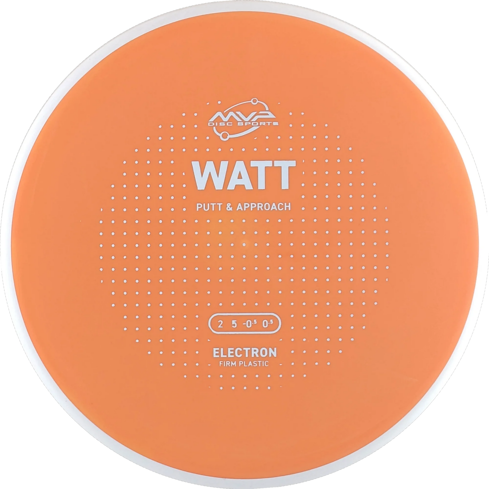 Electron Firm Watt