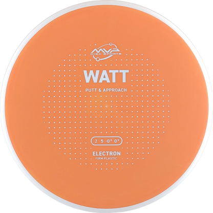 Electron Firm Watt