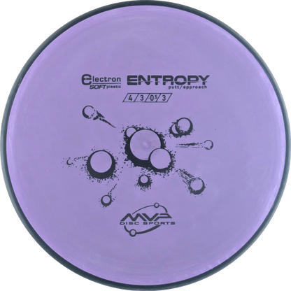 Electron Soft Entropy