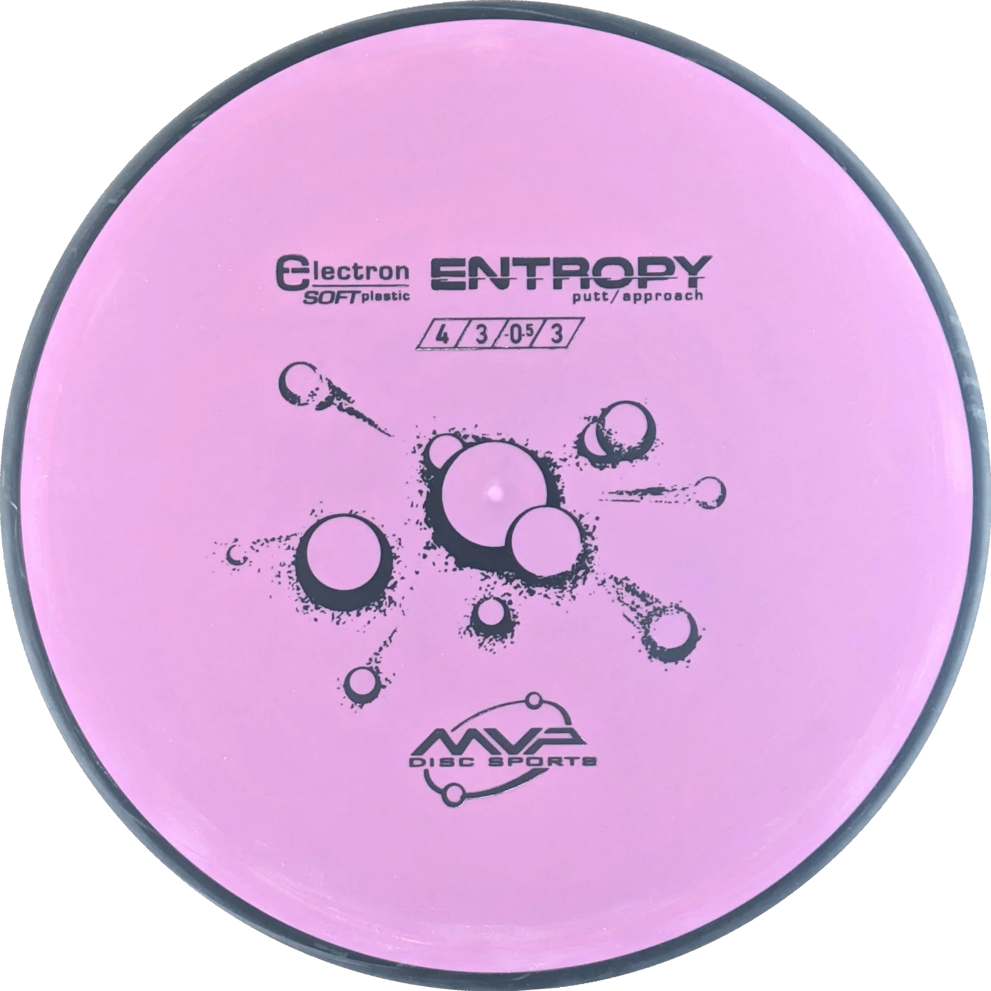 Electron Soft Entropy