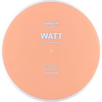 Electron Soft Watt