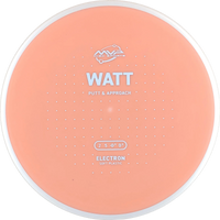 Electron Soft Watt