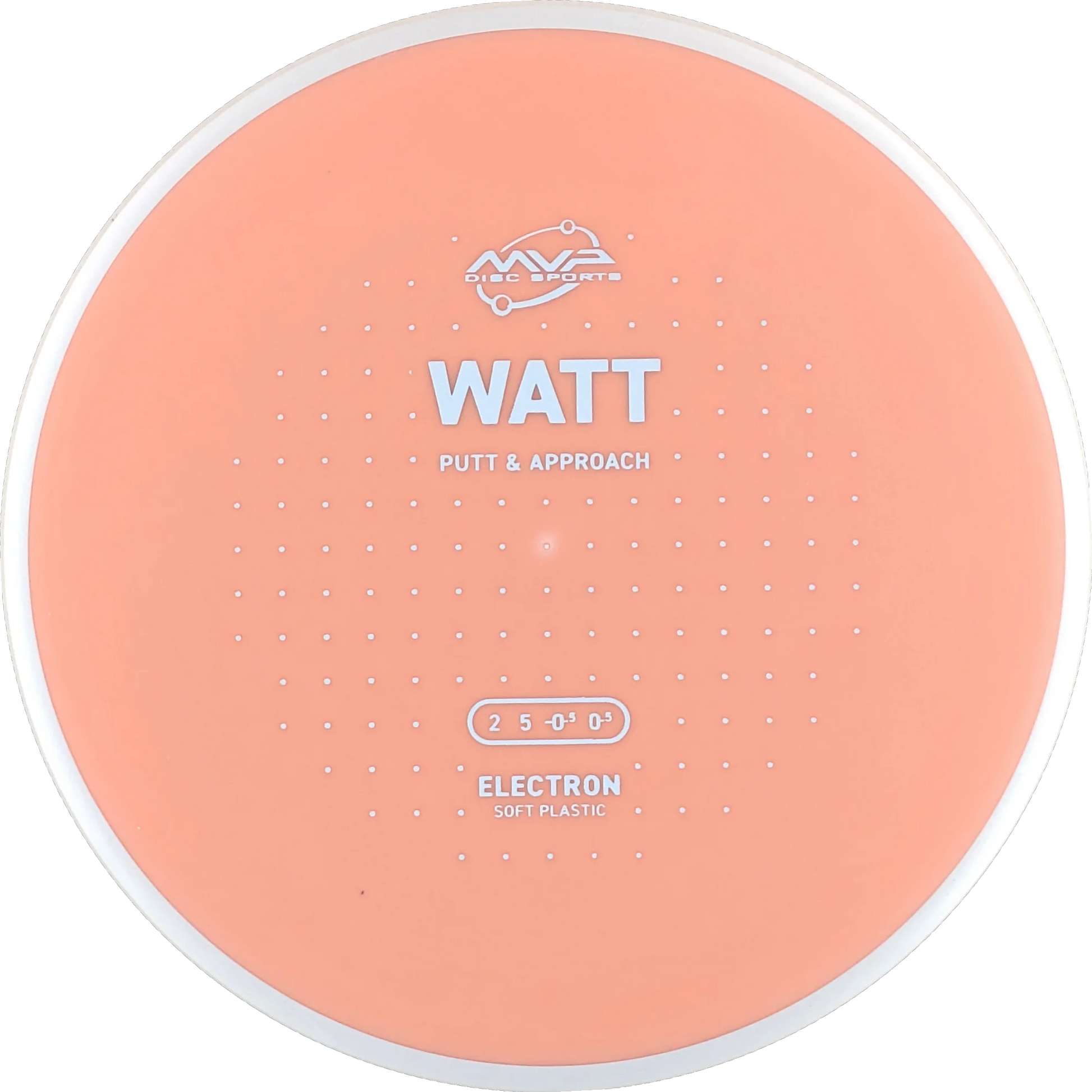Electron Soft Watt