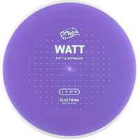 Electron Soft Watt