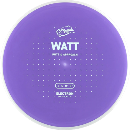 Electron Soft Watt