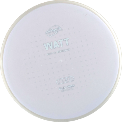 Electron Soft Watt