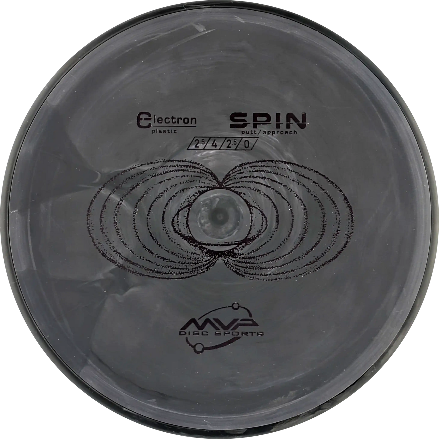 Electron Spin