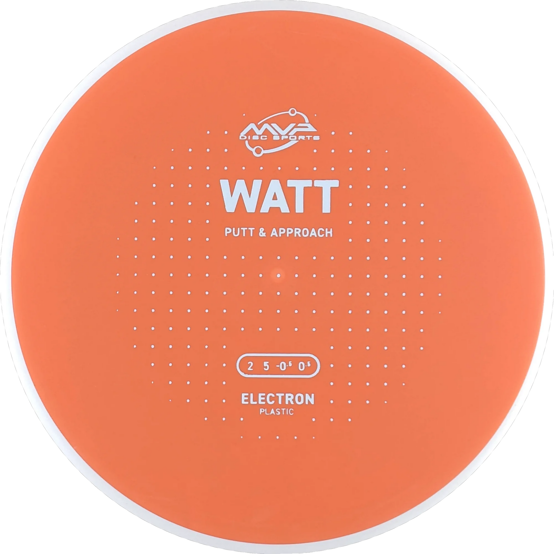 Electron Watt
