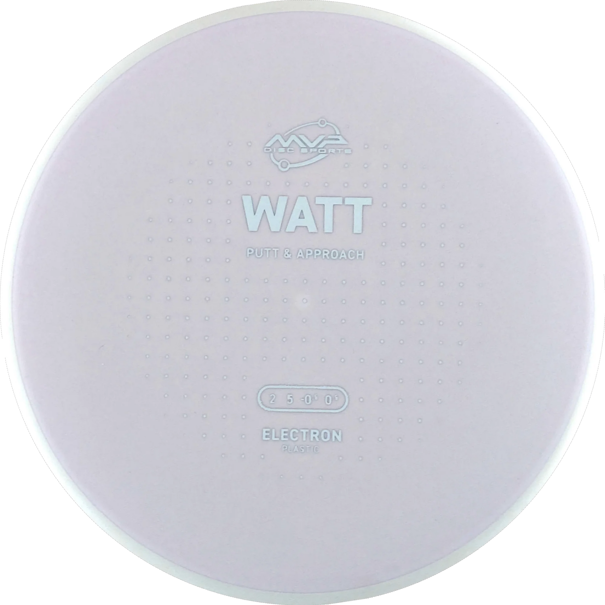 Electron Watt