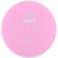 Electron Watt