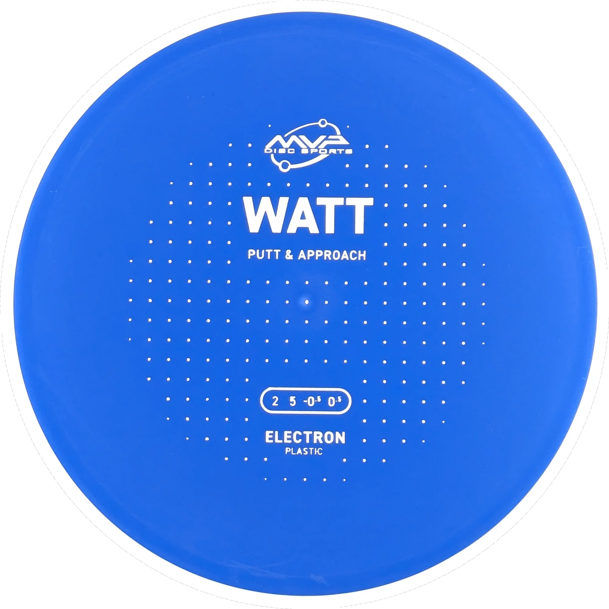 Electron Watt