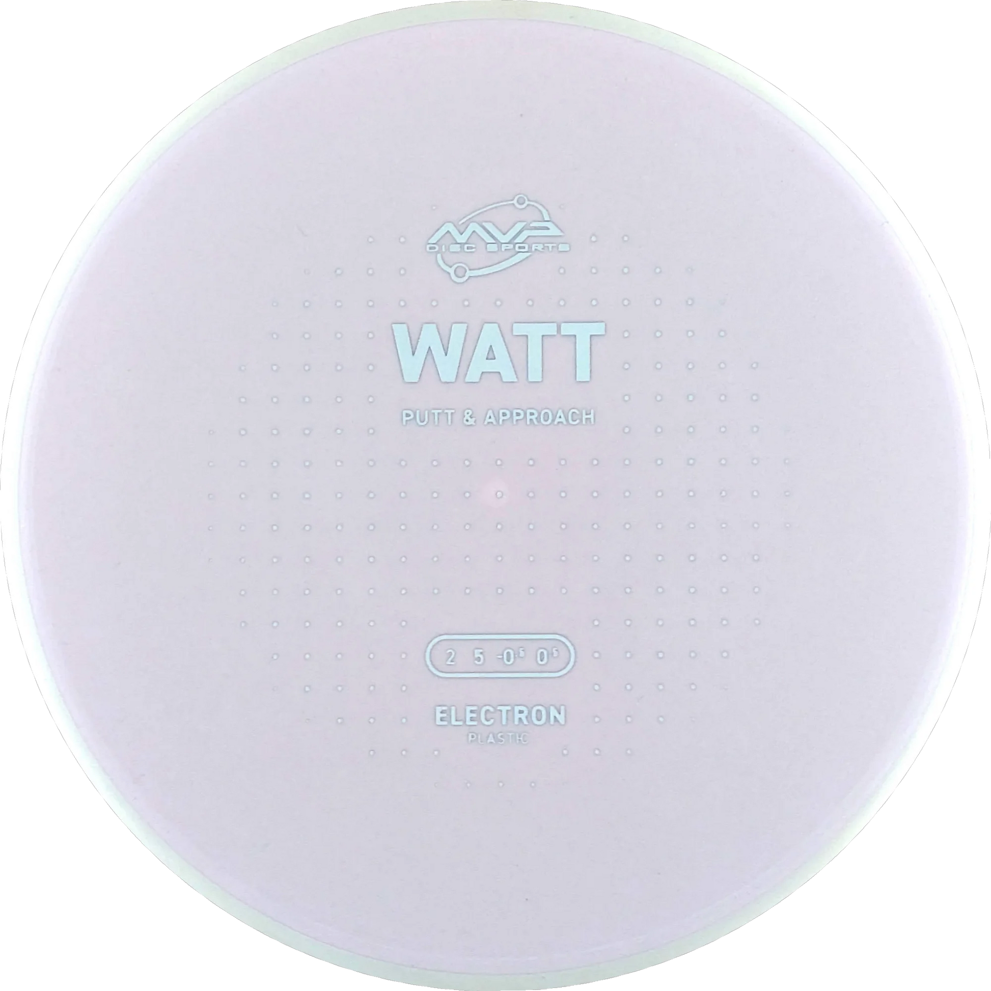 Electron Watt