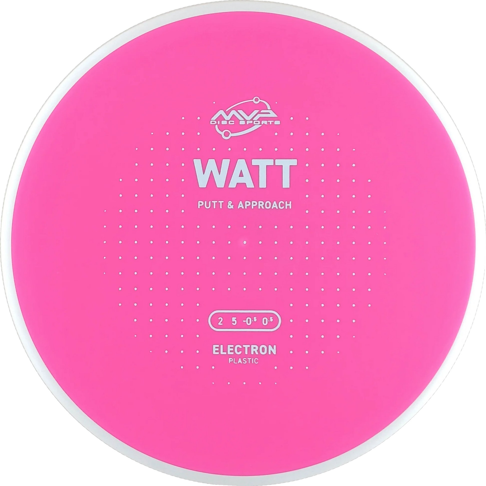 Electron Watt
