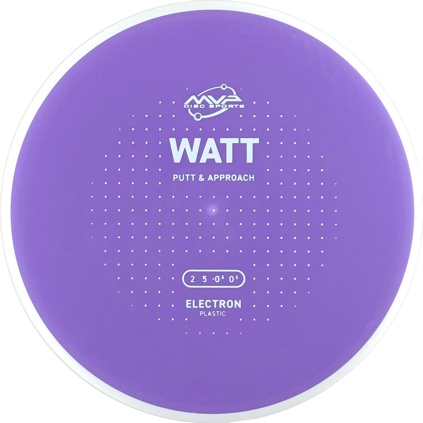 Electron Watt