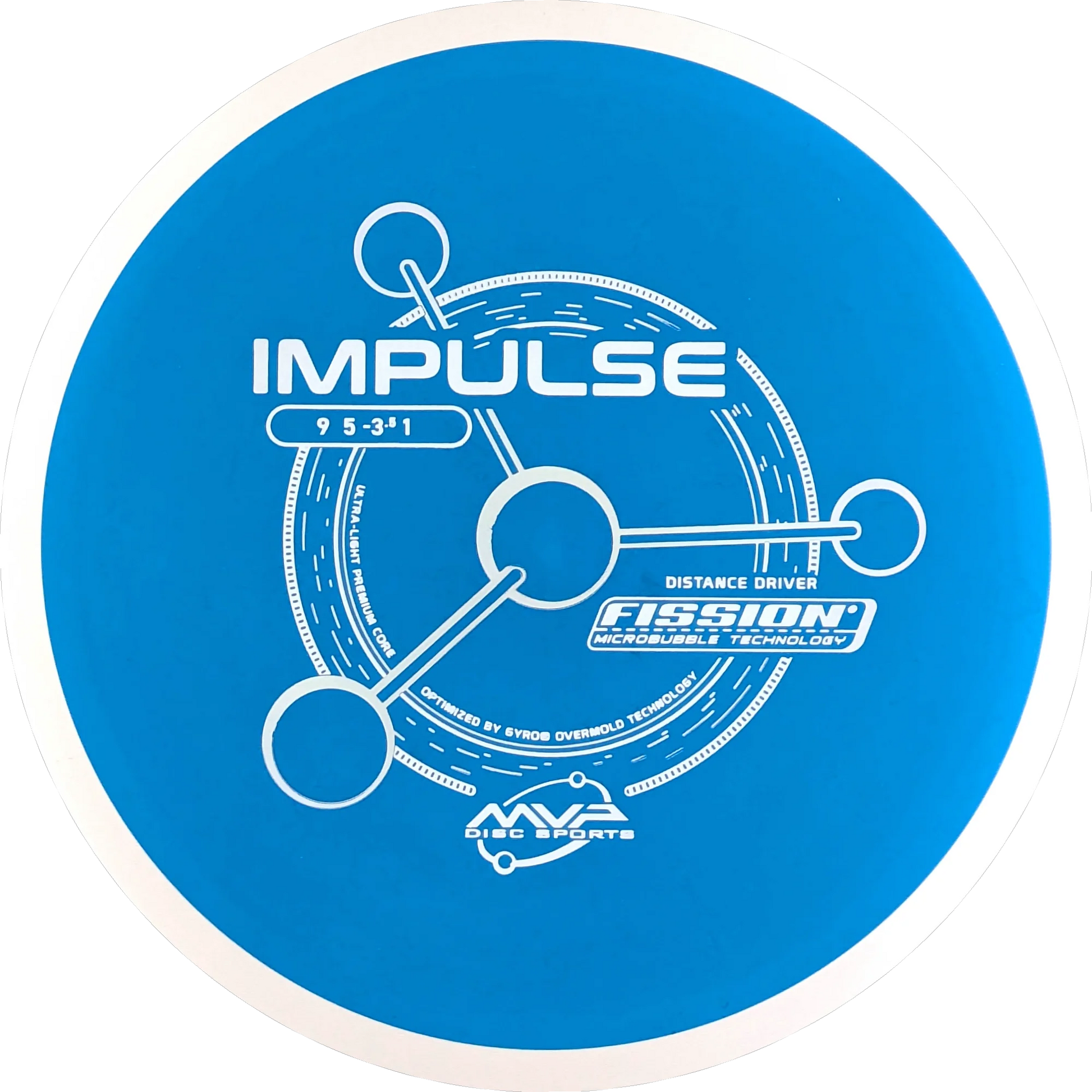 Fission Impulse