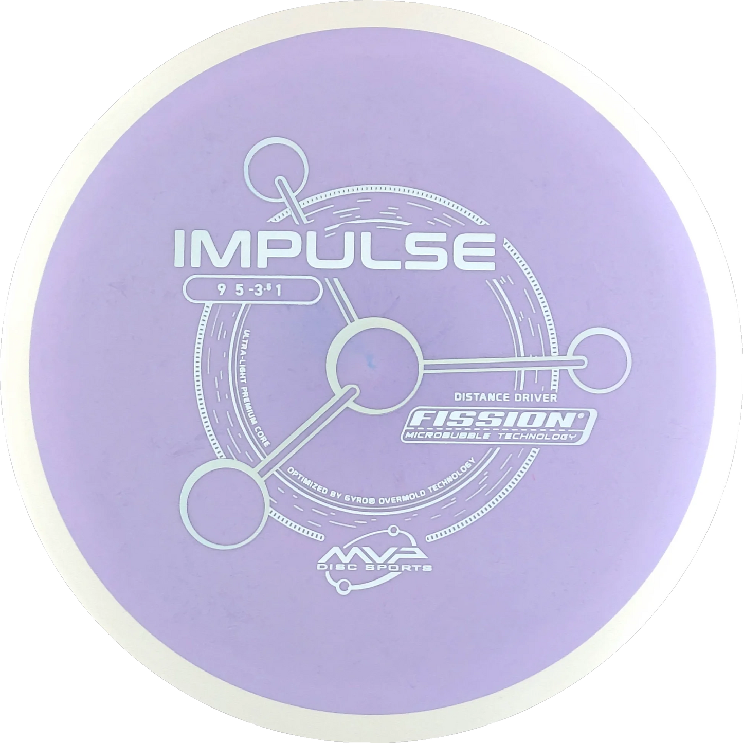 Fission Impulse