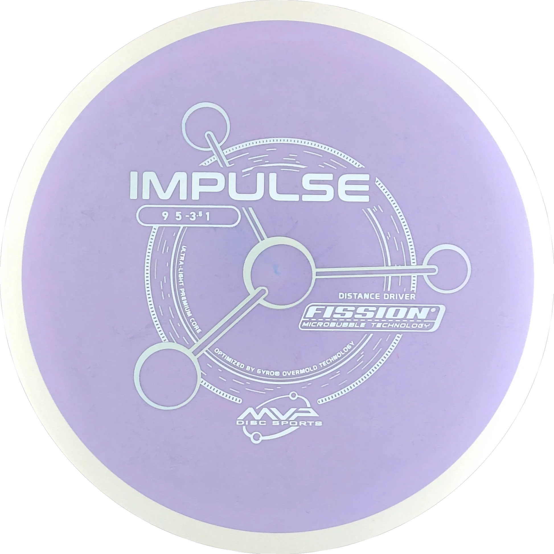 Fission Impulse