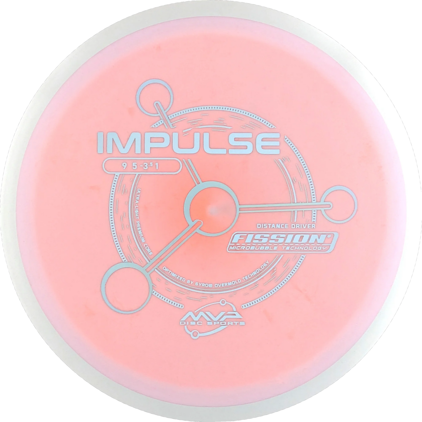 Fission Impulse