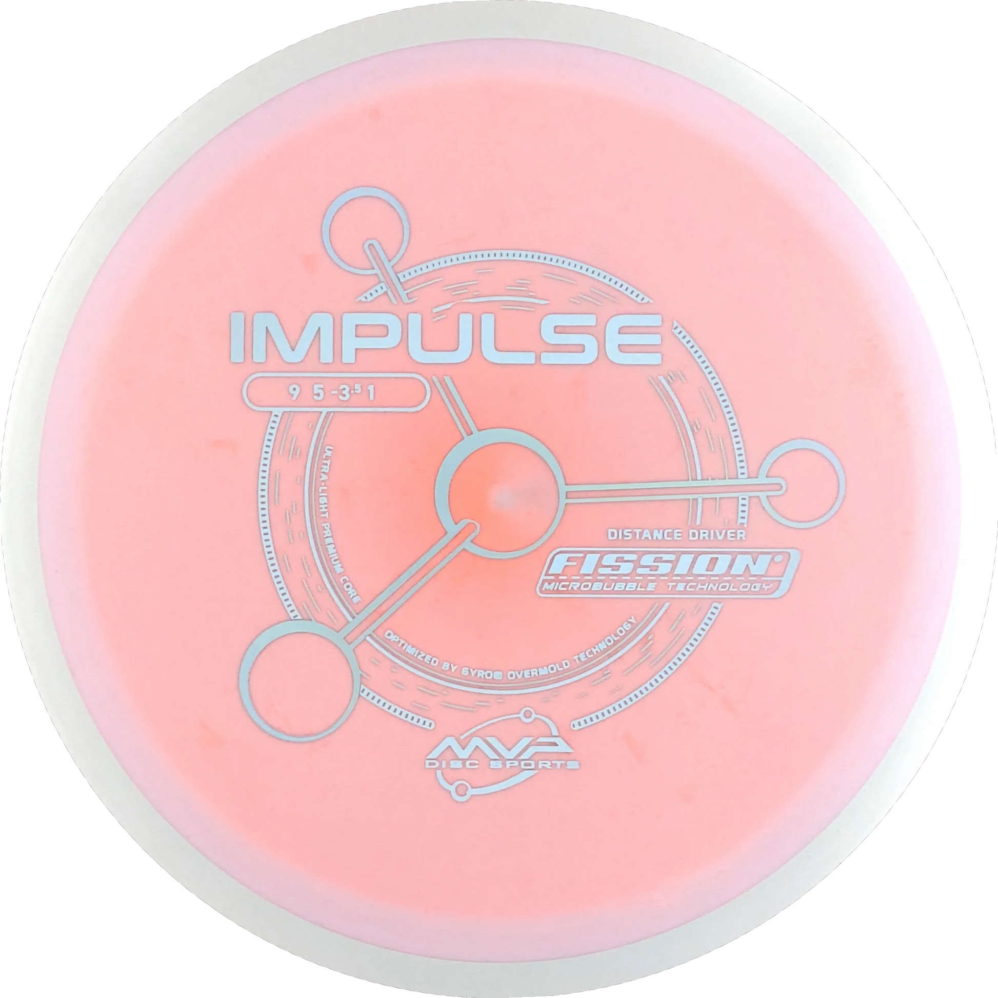 Fission Impulse