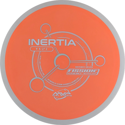 Fission Inertia