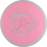 Fission Inertia