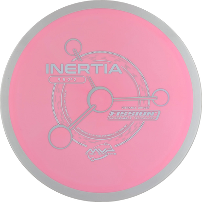 Fission Inertia