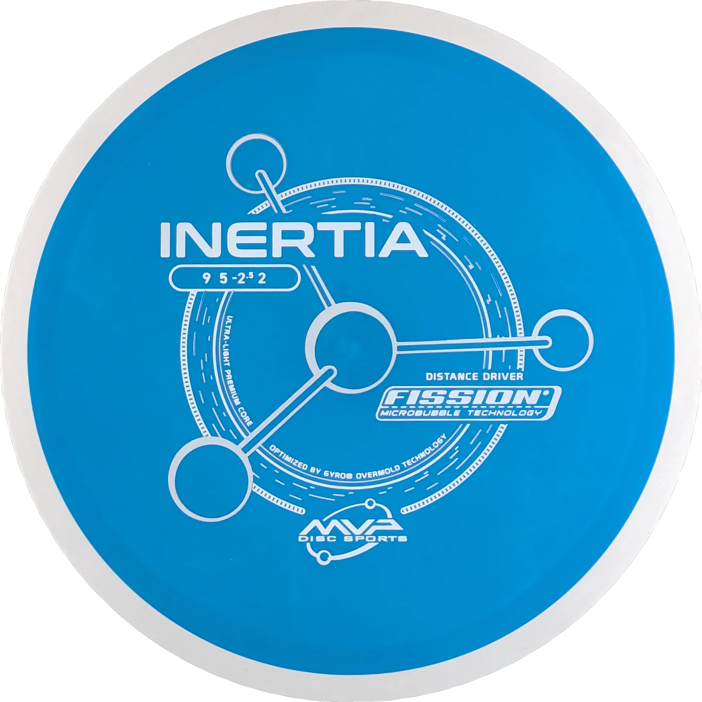 Fission Inertia
