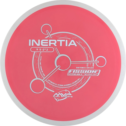 Fission Inertia