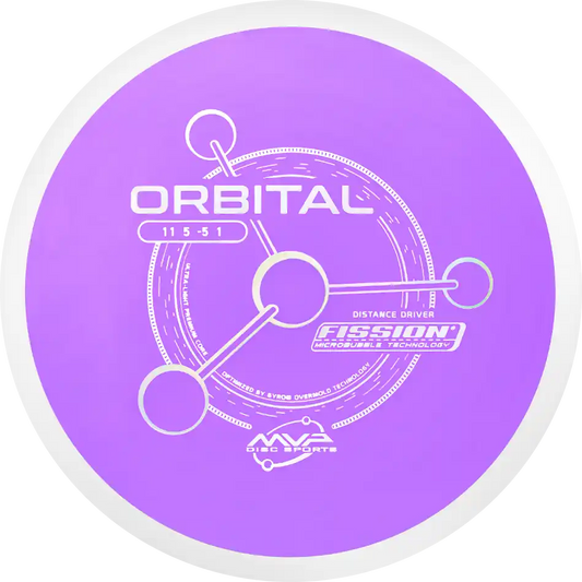 Fission Orbital