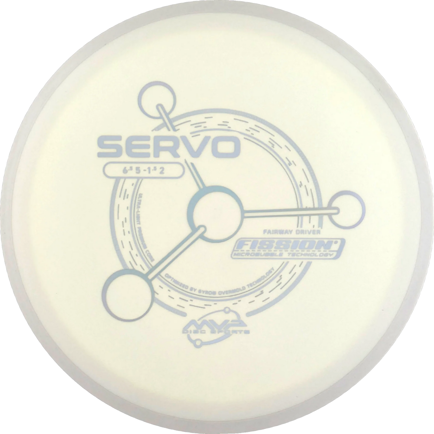 Fission Servo