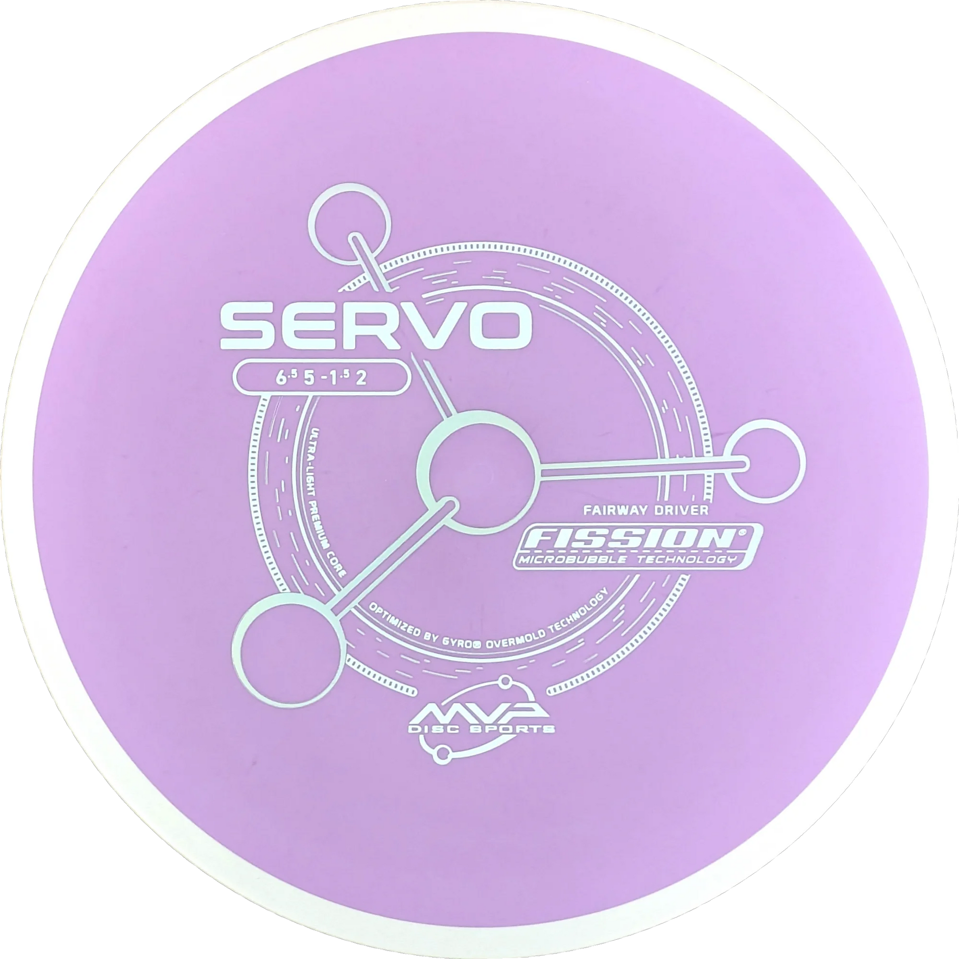 Fission Servo