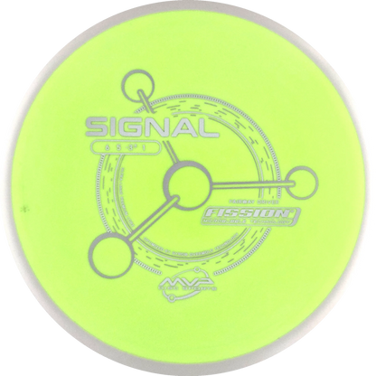 Fission Signal