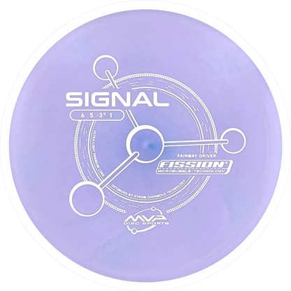 Fission Signal