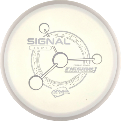 Fission Signal