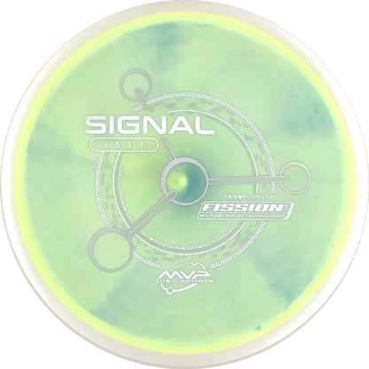 Fission Signal
