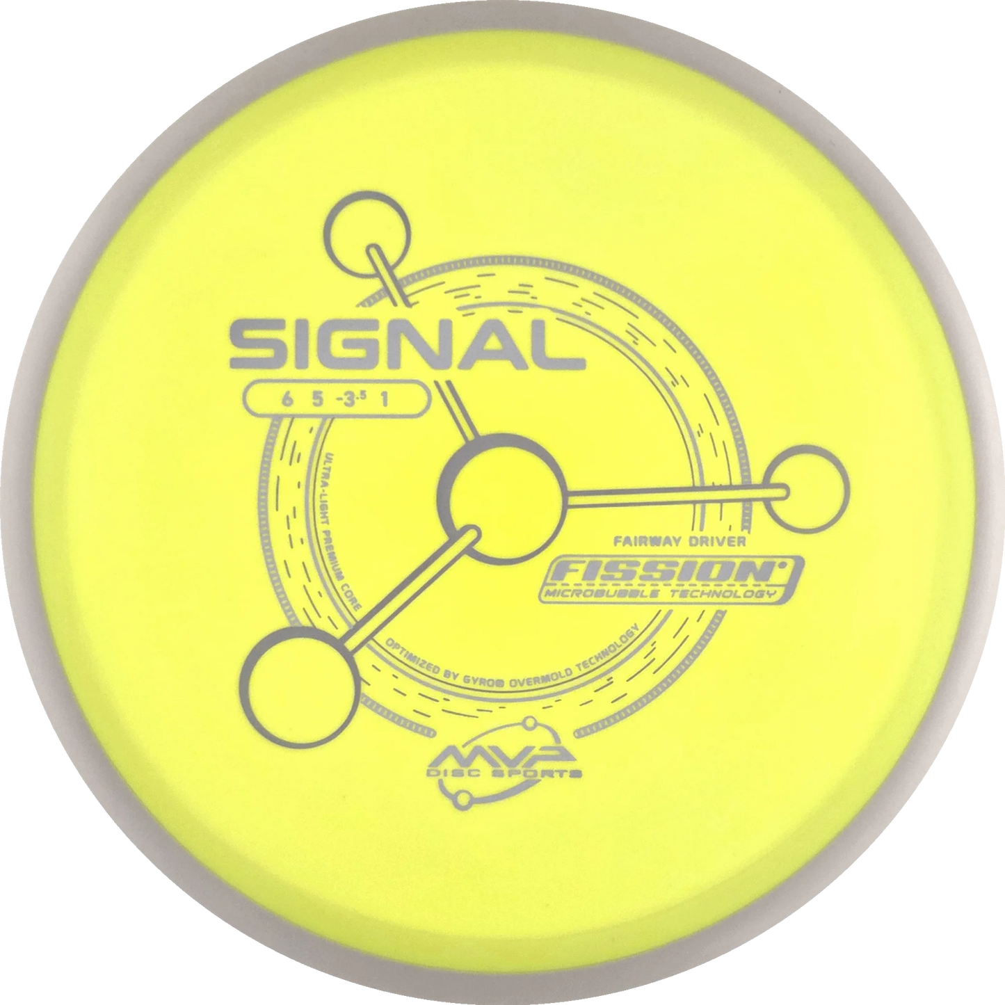 Fission Signal