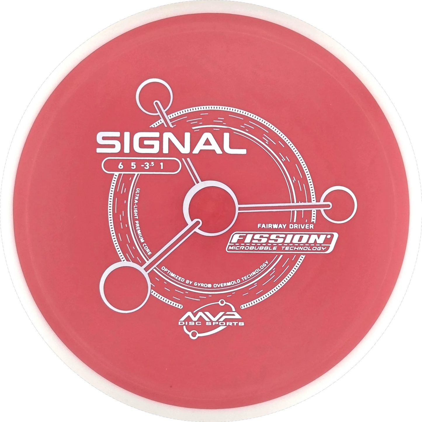 Fission Signal