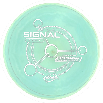 Fission Signal