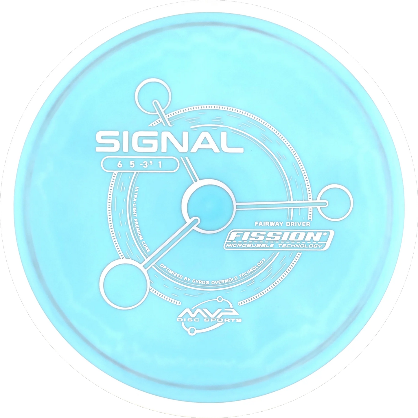 Fission Signal