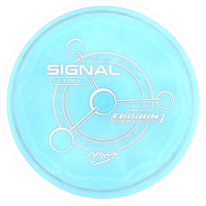 Fission Signal