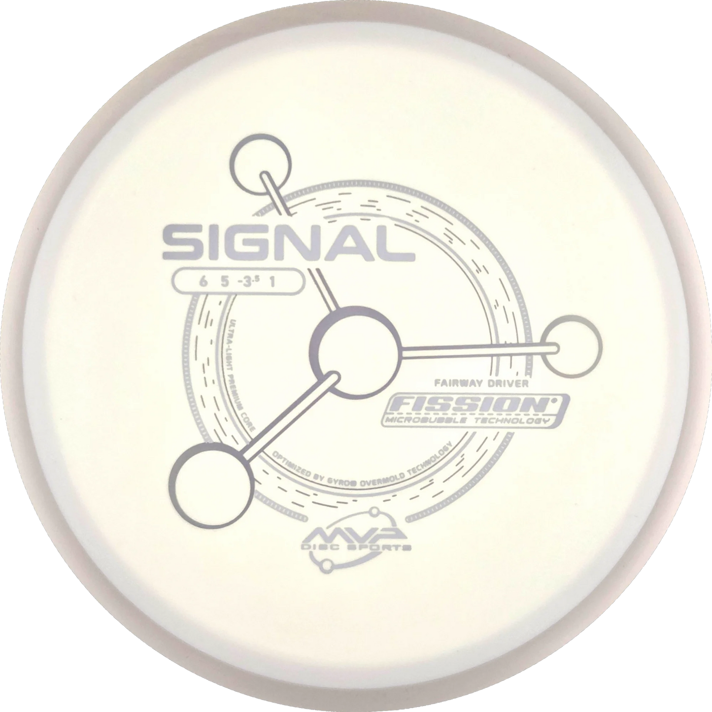 Fission Signal