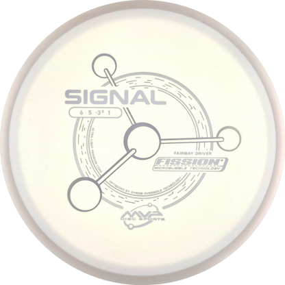 Fission Signal