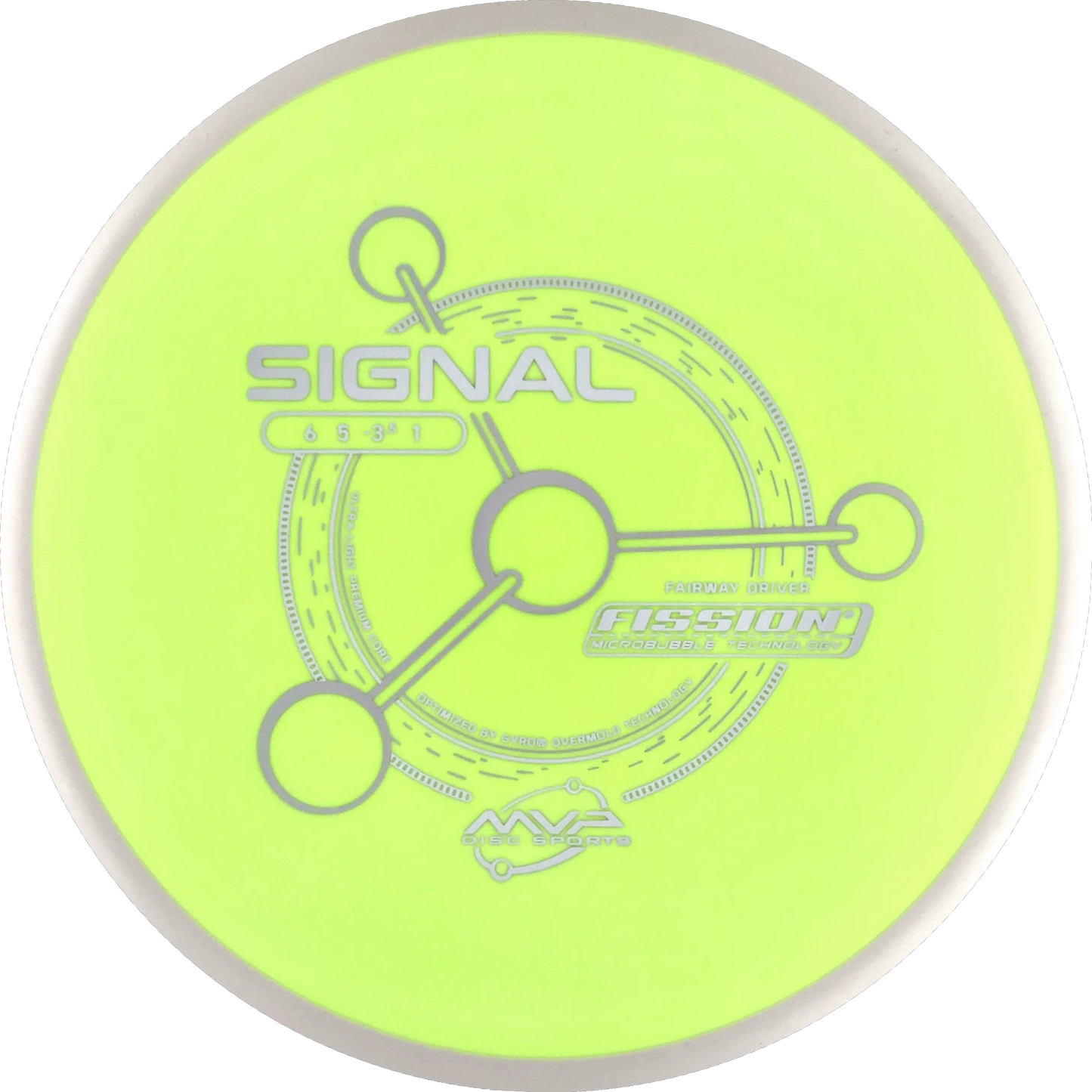 Fission Signal