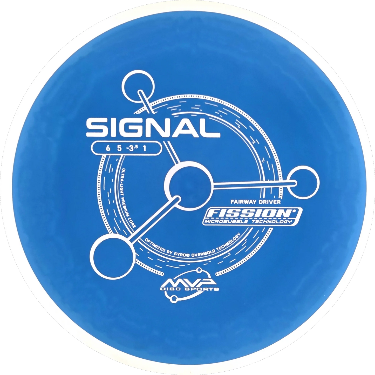 Fission Signal